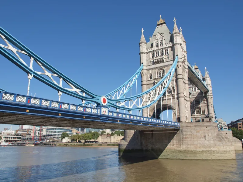 latest travel trends